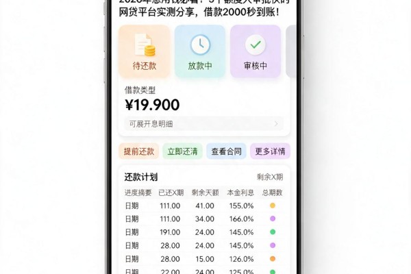 2026年急用钱必看!5个额度大审批快的网贷平台实测分享,借款2000秒到账