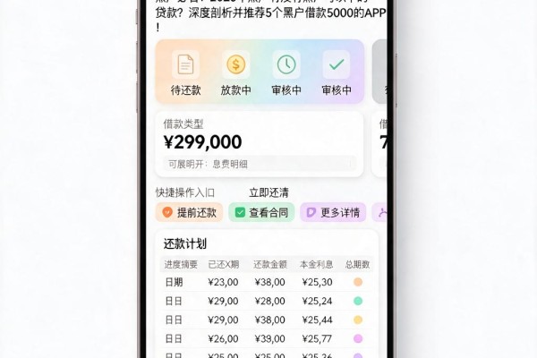 黑户必看!2026年黑户有没有黑户可以下的贷款?深度剖析并推荐5个黑户借款5000的APP