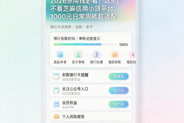 2026急用钱必看!这5个不看芝麻信用小贷平台,1000元日常周转超适配