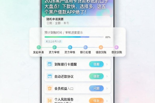 2026黑户信用卡贷款秒批的口子大盘点!下款快、选择多,这五个黑户借款APP绝了!