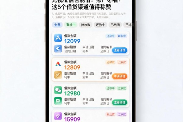 无视征信也能借!黑户必看:这5个借贷渠道值得称赞