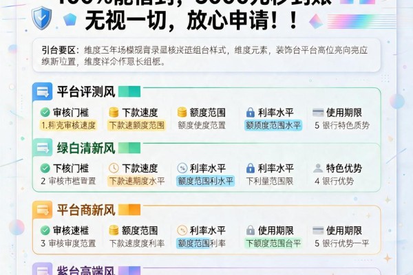 2026年必看!这5个借钱平台100%能借到,3000元秒到账无视一切,放心申请!