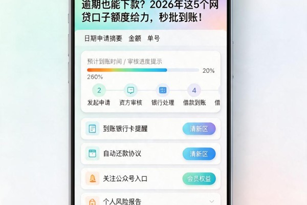 逾期也能下款?2026年这5个网贷口子额度给力,秒批到账!