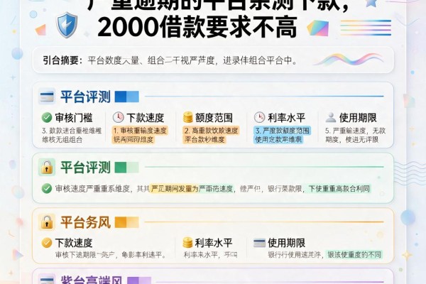 严重逾期也能借!这5个无视严重逾期的平台亲测下款,2000借款要求不高