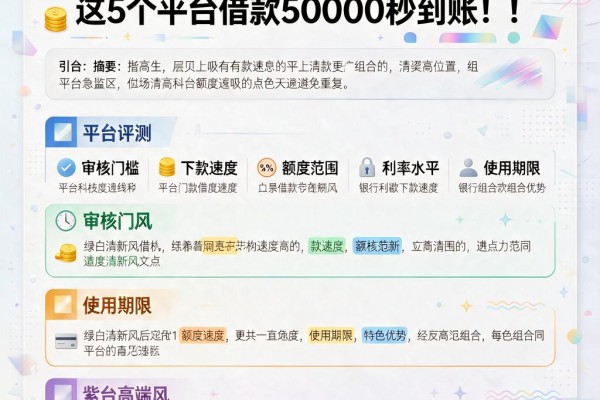 急需用钱?网上怎么贷款快一点?这5个平台借款50000秒到账!