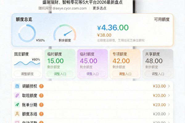 征信黑、征信不好、征信烂也能借?芝麻信用分650必看的口子推荐!盛瑞瑞财、智畅零花等5大平台2026最新盘点