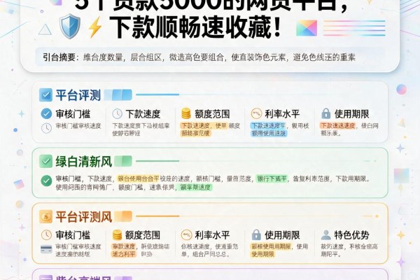征信花了也能借!2026年这5个贷款5000的网贷平台,下款顺畅速收藏