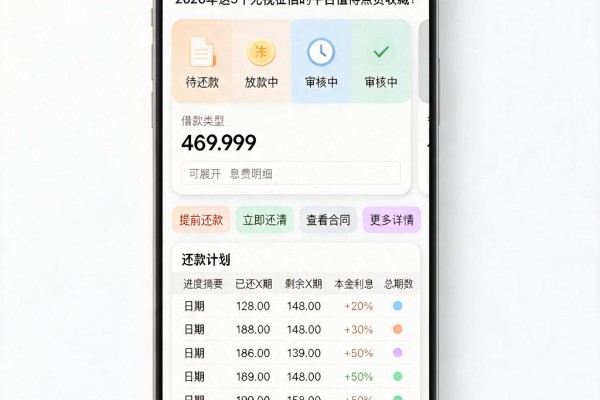 黑户网贷不看征信的平台是哪个软件？2026年这5个无视征信的平台值得点赞收藏！