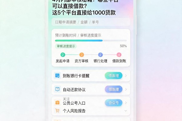 4月内部审核秘籍!哪些平台可以直接借款?这5个平台直接给1000贷款