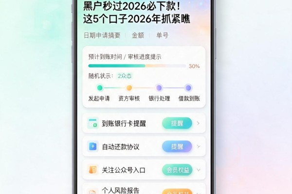 黑户秒过2026必下款！这5个口子2026年抓紧瞧