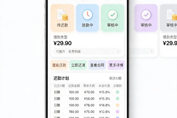 无视征信！这5个黑户也能秒下款的贷款平台，对黑户太友好了