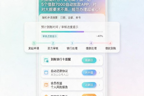 大数据评分不足也能下款！这5个借款7000自动放款APP，对大数据要求不高，规范办理超省心