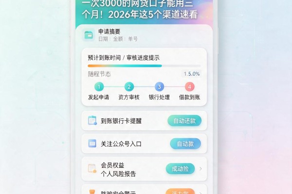 一次3000的网贷口子能用三个月!2026年这5个渠道速看