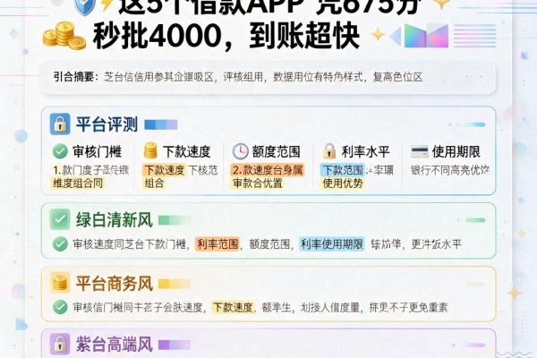 芝麻信用分675下款的口子推荐!这5个借款APP凭675分秒批4000,到账超快