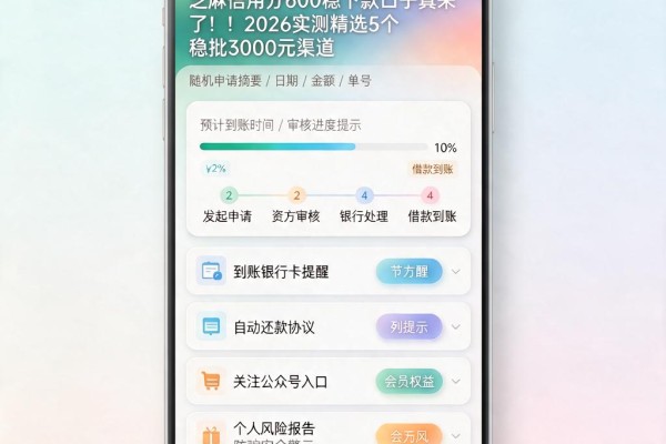 芝麻信用分600稳下款口子真来了！2026实测精选5个稳批3000元渠道