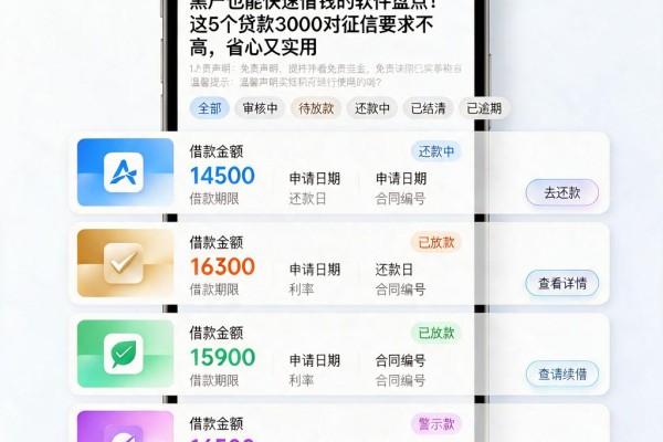 黑户也能快速借钱的软件盘点!这5个贷款3000对征信要求不高,省心又实用