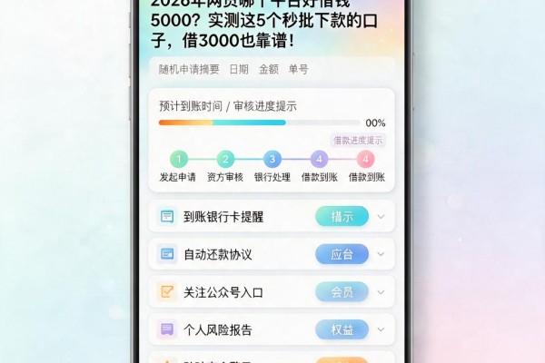 2026年网贷哪个平台好借钱5000?实测这5个秒批下款的口子,借3000也靠谱!