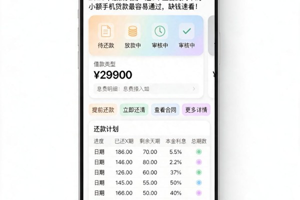 2026年最新实测:这5个五百到两千的小额手机贷款最容易通过,缺钱速看