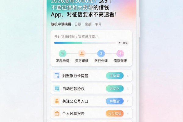 2026急用3000元?这5个不查征信和大数据的借钱App,对征信要求不高速看!
