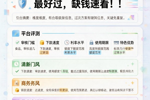 无视芝麻分!这5款贷款最好过,缺钱速看!