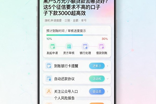 黑户5万元小额贷款去哪贷好?这5个征信要求不高的口子下款3000超高效