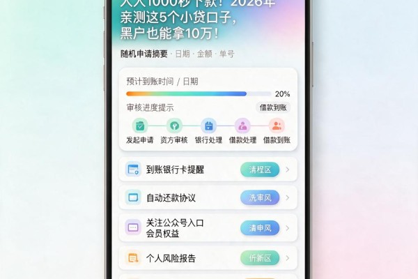 人人1000秒下款!2026年亲测这5个小贷口子,黑户也能拿10万