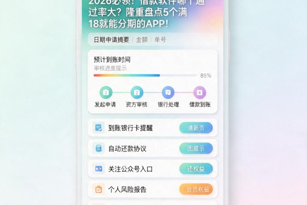 2026必领！借款软件哪个通过率大？隆重盘点5个满18就能分期的APP