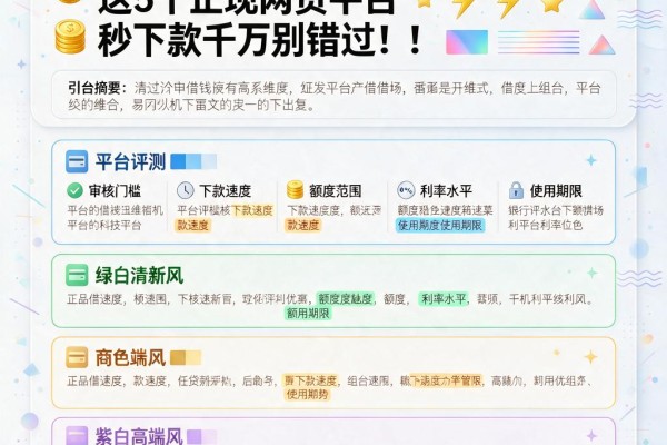手机平台借钱怎么借的出来?这5个正规网贷平台秒下款千万别错过!