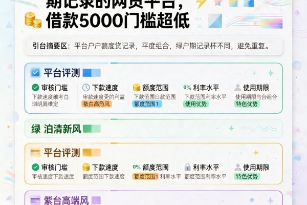 黑户必看!这5个不查逾期记录的网贷平台,借款5000门槛超低
