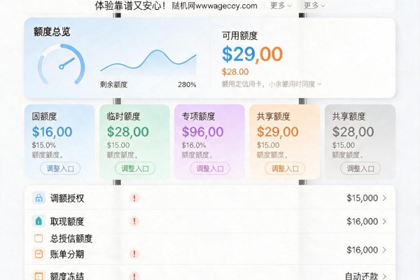 小贷不要预留手机号码!2026年这5个专业平台20000元秒下款,体验靠谱又安心