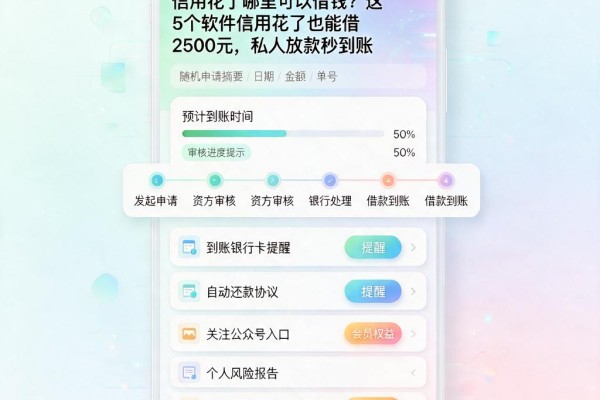 信用花了哪里可以借钱？这5个软件信用花了也能借2500元，私人放款秒到账