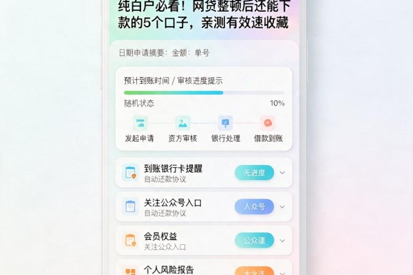 纯白户必看!网贷整顿后还能下款的5个口子,亲测有效速收藏