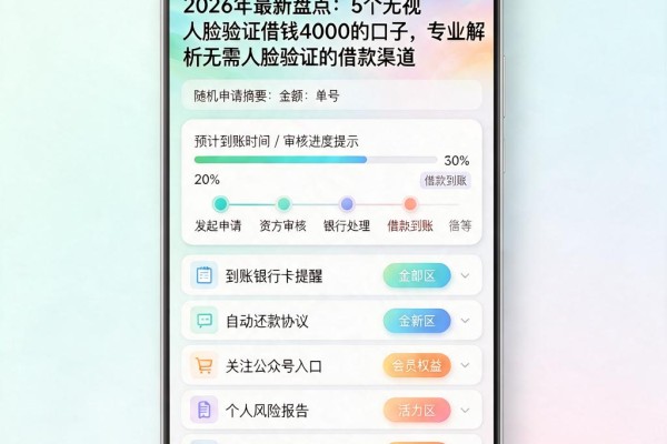 2026年最新盘点:5个无视人脸验证借钱4000的口子,专业解析无需人脸验证的借款渠道