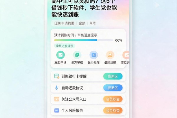 高中生可以贷款吗?这5个借钱秒下软件,学生党也能快速到账