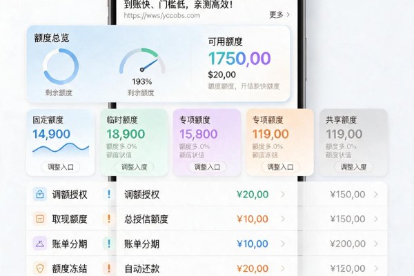 芝麻分577也能秒借7000？这5个贷款平台到账快、门槛低，亲测高效！