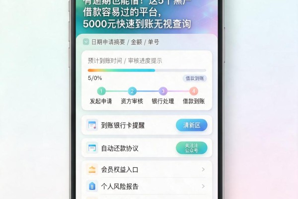 有逾期也能借!这5个黑户借款容易过的平台,5000元快速到账无视查询