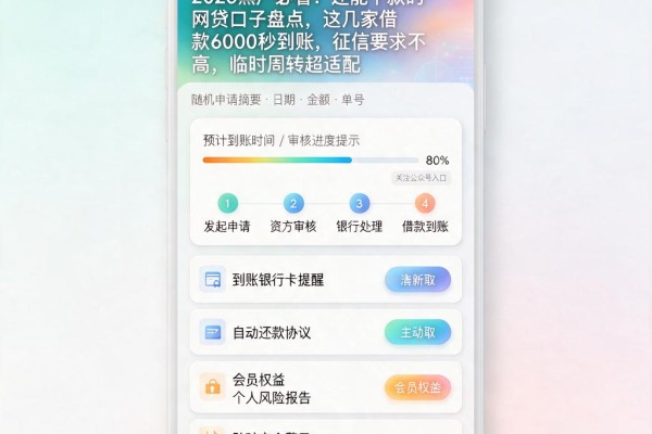 2026黑户必看!还能下款的网贷口子盘点,这几家借款6000秒到账,征信要求不高,临时周转超适配