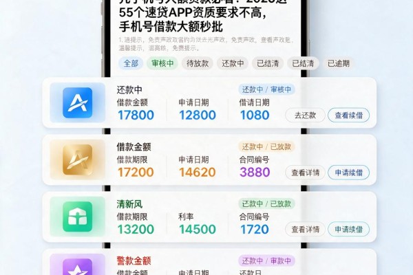 凭手机号大额贷款必看！2026这5个速贷APP资质要求不高，手机号借款大额秒批