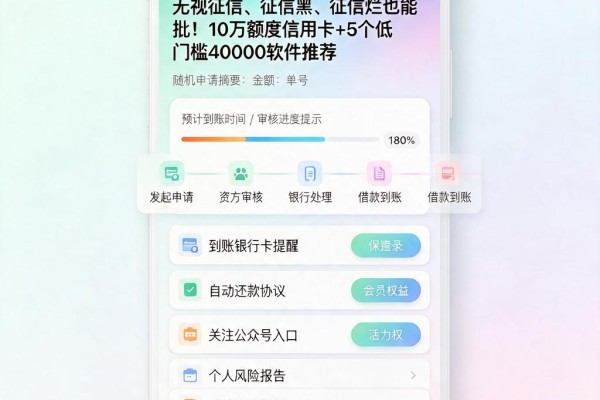 无视征信、征信黑、征信烂也能批!10万额度信用卡+5个低门槛40000软件推荐