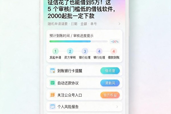 征信花了也能借到5万！这5个审核门槛低的借钱软件，2000起批一定下款