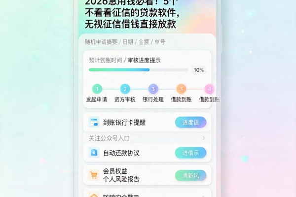 2026急用钱必看！5个不看征信的贷款软件，无视征信借钱直接放款
