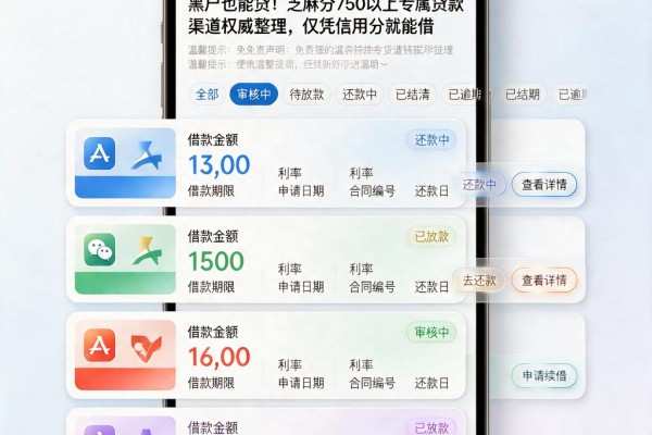 黑户也能贷!芝麻分750以上专属贷款渠道权威整理,仅凭信用分就能借