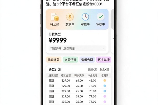 黑户必看！2026无视黑户可以下的软件精选，这5个平台不看征信轻松借1000