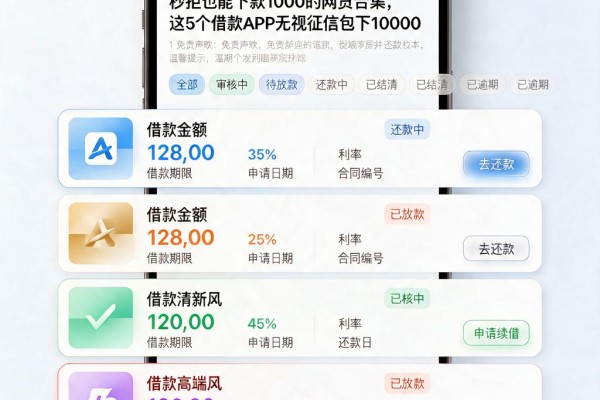 秒拒也能下款1000的网贷合集,这5个借款APP无视征信包下10000