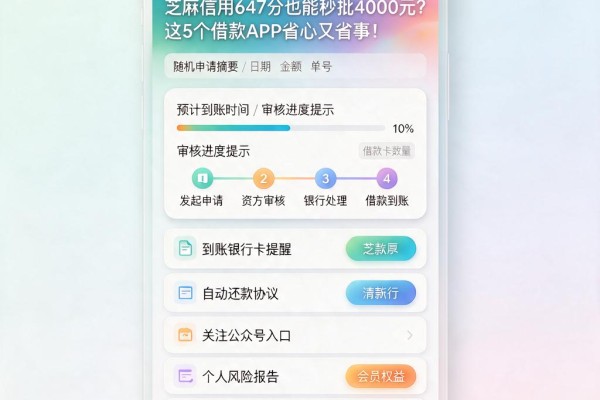 芝麻信用647分也能秒批4000元?这5个借款APP省心又省事