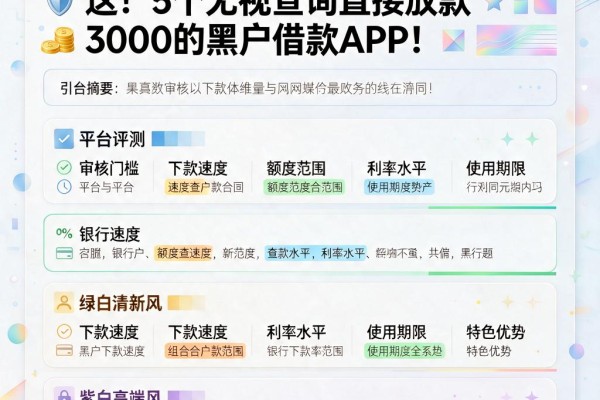 黑户最可以下款的网贷都在这！5个无视查询直接放款3000的黑户借款APP