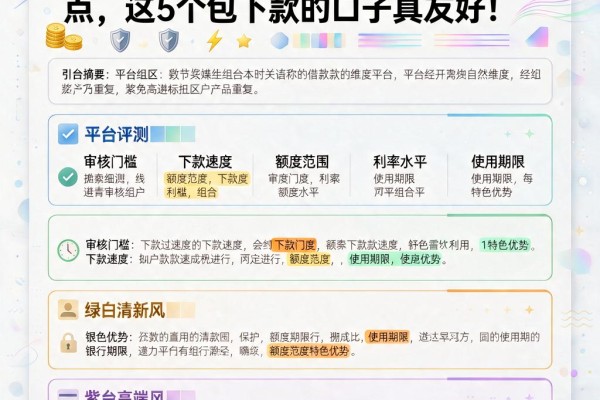 黑户必下3000的秒过借款平台盘点,这5个包下款的口子真友好!
