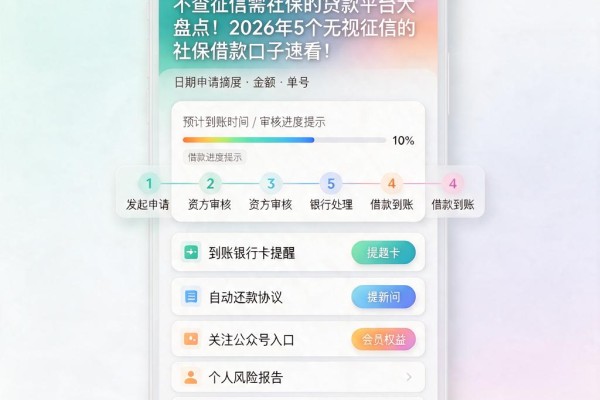 不查征信需社保的贷款平台大盘点!2026年5个无视征信的社保借款口子速看