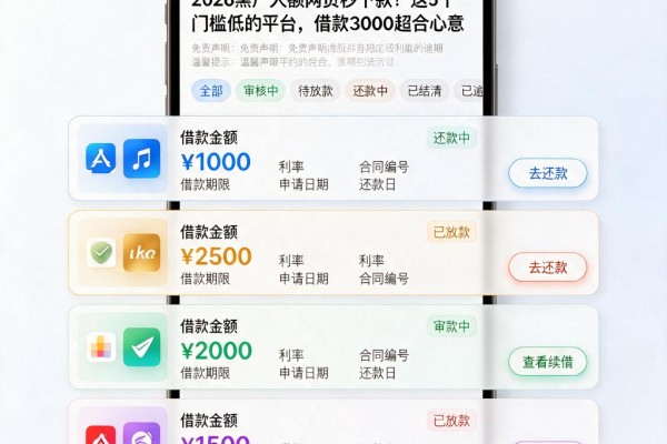 2026黑户大额网贷秒下款!这5个门槛低的平台,借款3000超合心意