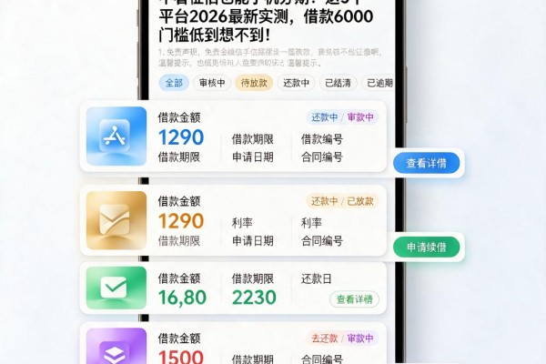 不看征信也能手机分期?这5个平台2026最新实测,借款6000门槛低到想不到!
